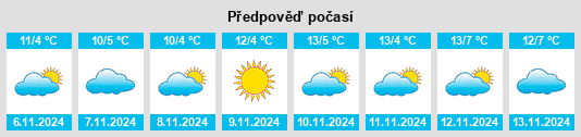 Weather outlook for the place Starbach na WeatherSunshine.com