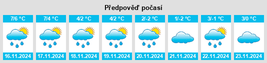 Weather outlook for the place Staffhorst na WeatherSunshine.com