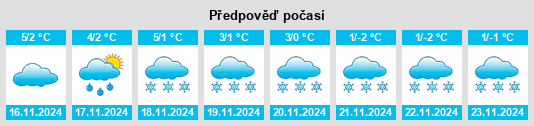 Weather outlook for the place Stadtroda na WeatherSunshine.com