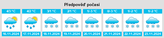 Weather outlook for the place Stadtoldendorf na WeatherSunshine.com