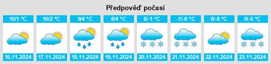 Weather outlook for the place Stadl na WeatherSunshine.com