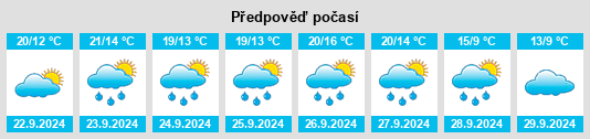 Weather outlook for the place Stackelitz na WeatherSunshine.com