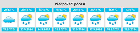 Weather outlook for the place Spröda na WeatherSunshine.com