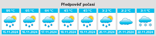 Weather outlook for the place Sprockhof na WeatherSunshine.com