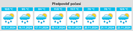 Weather outlook for the place Spelle na WeatherSunshine.com