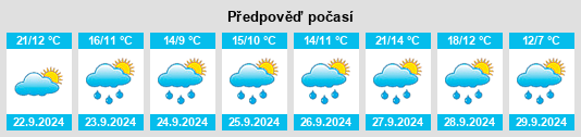 Weather outlook for the place Spaichingen na WeatherSunshine.com