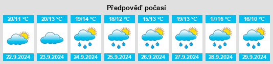 Weather outlook for the place Sorno na WeatherSunshine.com