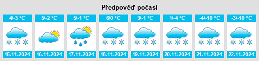 Weather outlook for the place Sonnen na WeatherSunshine.com