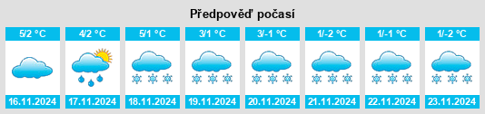 Weather outlook for the place Sohnstedt na WeatherSunshine.com