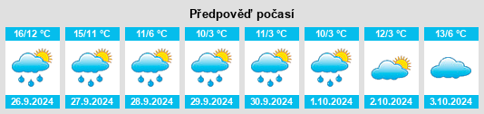 Weather outlook for the place Sippersfeld na WeatherSunshine.com