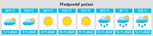 Weather outlook for the place Simmelsdorf na WeatherSunshine.com