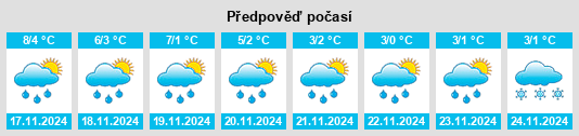 Weather outlook for the place Silzen na WeatherSunshine.com