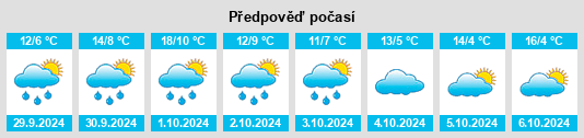 Weather outlook for the place Siekholz na WeatherSunshine.com