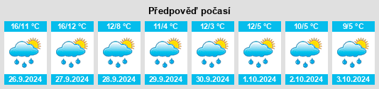 Weather outlook for the place Siebenborn na WeatherSunshine.com