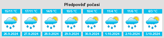 Weather outlook for the place Seyboldsdorf na WeatherSunshine.com