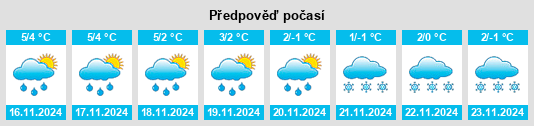 Weather outlook for the place Seulingen na WeatherSunshine.com