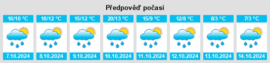 Weather outlook for the place Seugast na WeatherSunshine.com