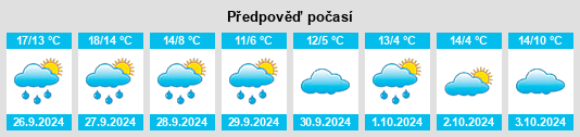 Weather outlook for the place Senzke na WeatherSunshine.com