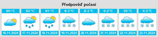 Weather outlook for the place Seimerich na WeatherSunshine.com