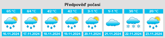 Weather outlook for the place Sehlde na WeatherSunshine.com