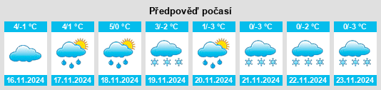 Weather outlook for the place Seesbach na WeatherSunshine.com