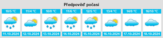 Weather outlook for the place Seehausen na WeatherSunshine.com