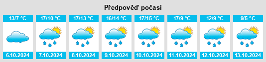 Weather outlook for the place Seega na WeatherSunshine.com