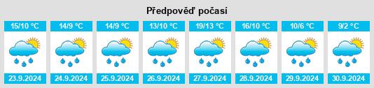 Weather outlook for the place Seebach na WeatherSunshine.com