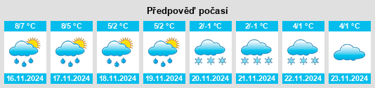 Weather outlook for the place Sedelsberg na WeatherSunshine.com