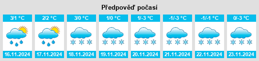 Weather outlook for the place Schwarzenborn na WeatherSunshine.com