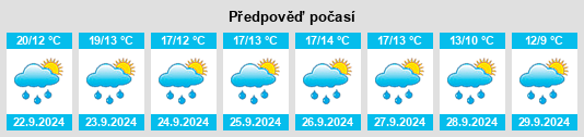 Weather outlook for the place Schwanewede na WeatherSunshine.com