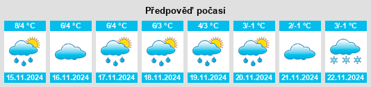 Weather outlook for the place Schwaneberg na WeatherSunshine.com