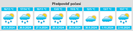 Weather outlook for the place Schönwalde am Bungsberg na WeatherSunshine.com