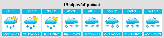 Weather outlook for the place Schönstein na WeatherSunshine.com