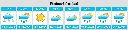 Weather outlook for the place Schönsee na WeatherSunshine.com