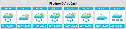 Weather outlook for the place Schönefeld na WeatherSunshine.com