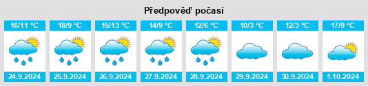 Weather outlook for the place Schöllnach na WeatherSunshine.com