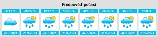 Weather outlook for the place Scholitz na WeatherSunshine.com