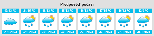 Weather outlook for the place Schnorrenberg na WeatherSunshine.com