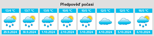 Weather outlook for the place Schneidhain na WeatherSunshine.com