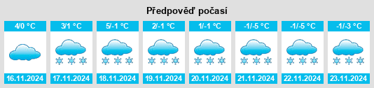 Weather outlook for the place Schneeberg na WeatherSunshine.com