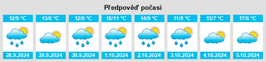 Weather outlook for the place Schnaudertrebnitz na WeatherSunshine.com