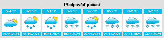 Weather outlook for the place Schmißberg na WeatherSunshine.com