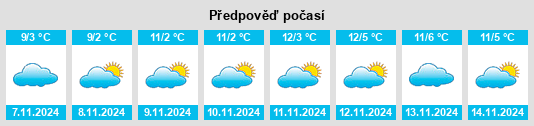 Weather outlook for the place Schmiedeberg na WeatherSunshine.com