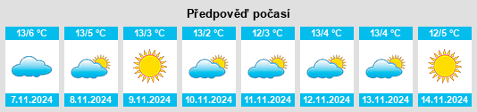 Weather outlook for the place Schmidgaden na WeatherSunshine.com