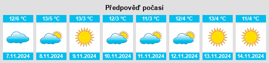 Weather outlook for the place Schmalach na WeatherSunshine.com