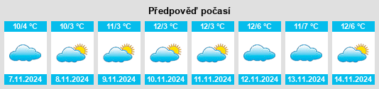 Weather outlook for the place Schlottwitz na WeatherSunshine.com