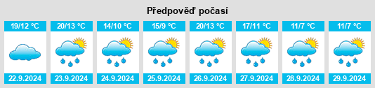 Weather outlook for the place Schlammersdorf na WeatherSunshine.com