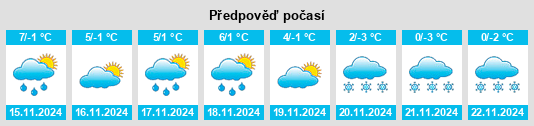 Weather outlook for the place Schellweiler na WeatherSunshine.com