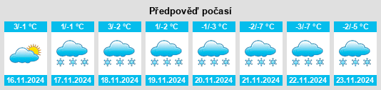 Weather outlook for the place Scheibenberg na WeatherSunshine.com